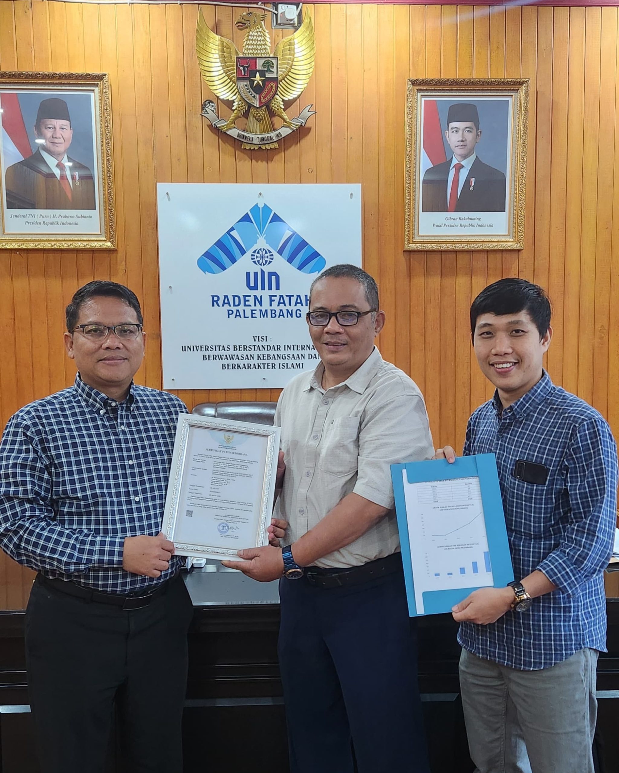 UIN Raden Fatah Terima Sertifikat Paten Perdana dari Kemenkumham RI UIN Raden Fatah Terima Sertifikat Paten Perdana dari Kemenkumham RI